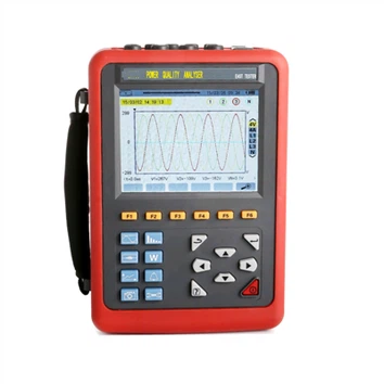 4- Chanèl 3- Faz Analyzer Kalite Pouvwa